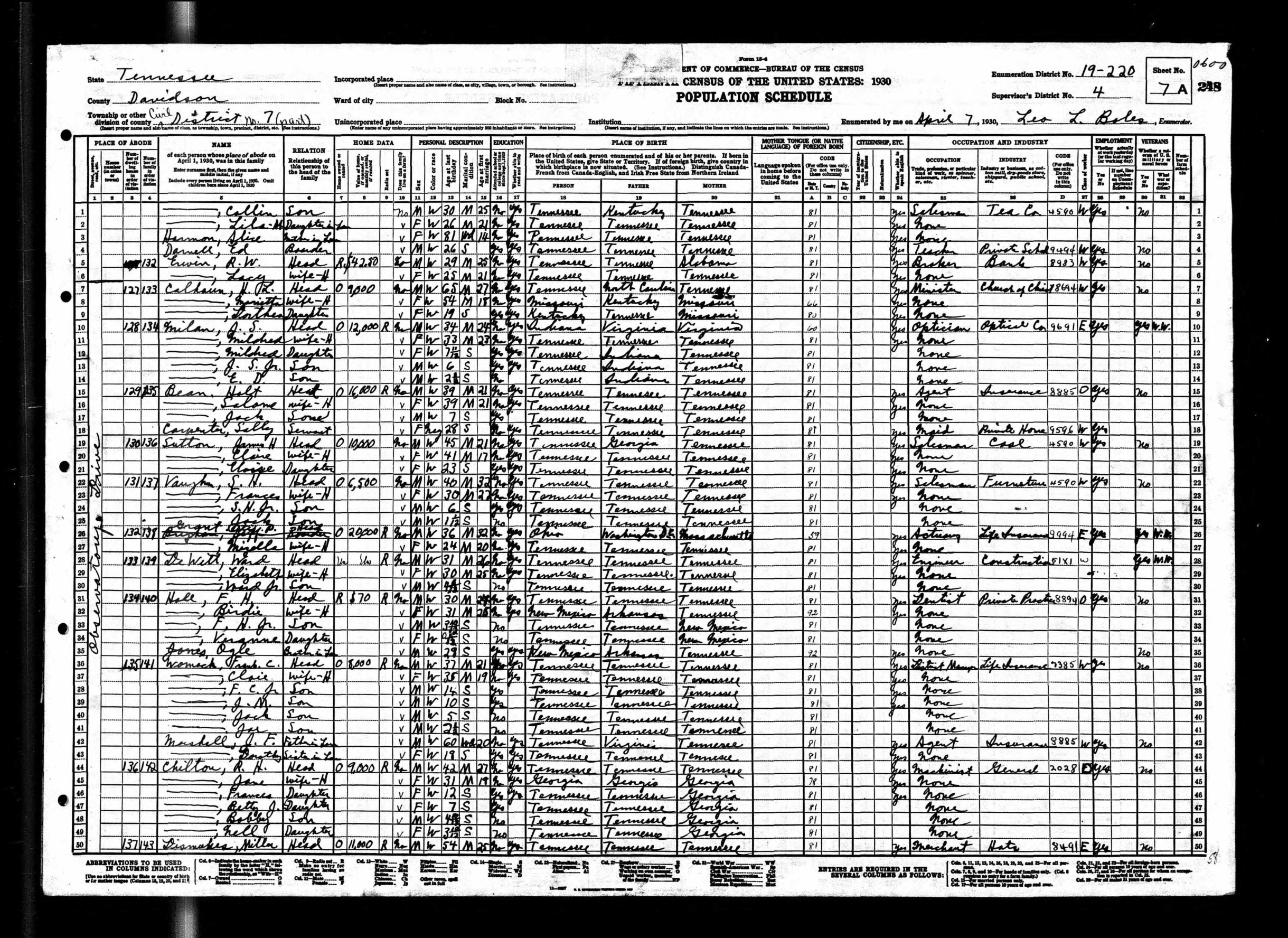1930 census sheet for Green Hills East households